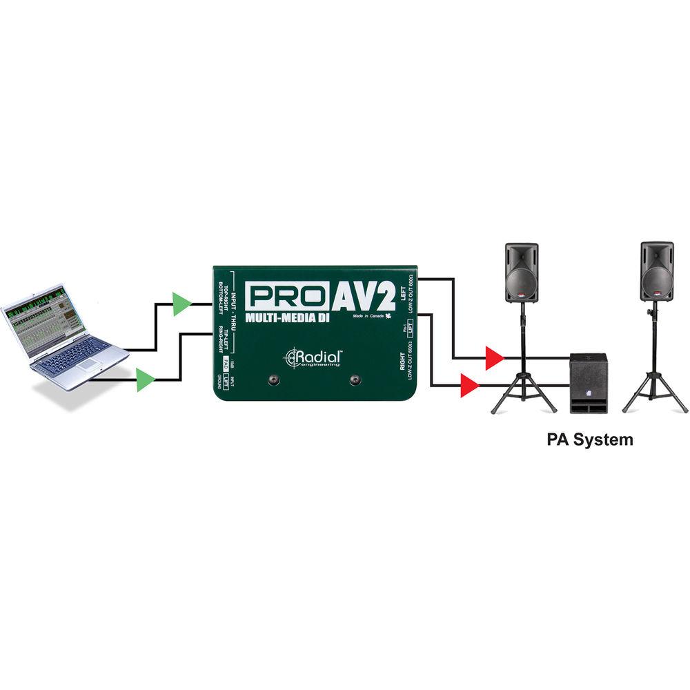 Radial Engineering ProAV2 - Audio Video Passive Stereo Direct Box