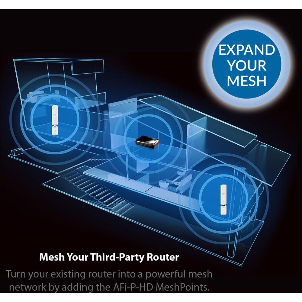 AMPLIFI AFI-P-HD AmpliFi High Density Home Mesh Point