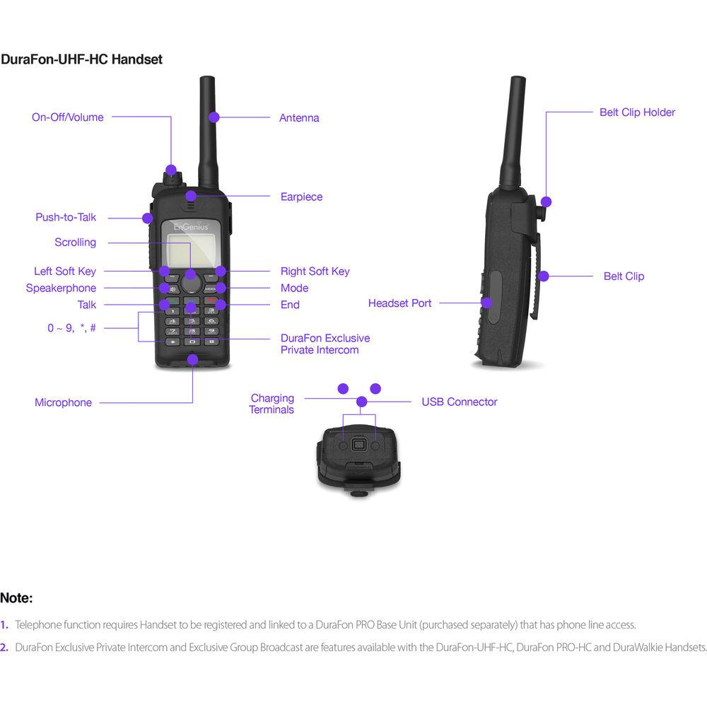 EnGenius DuraFon-UHF-HC Dual-Mode Radio Phone