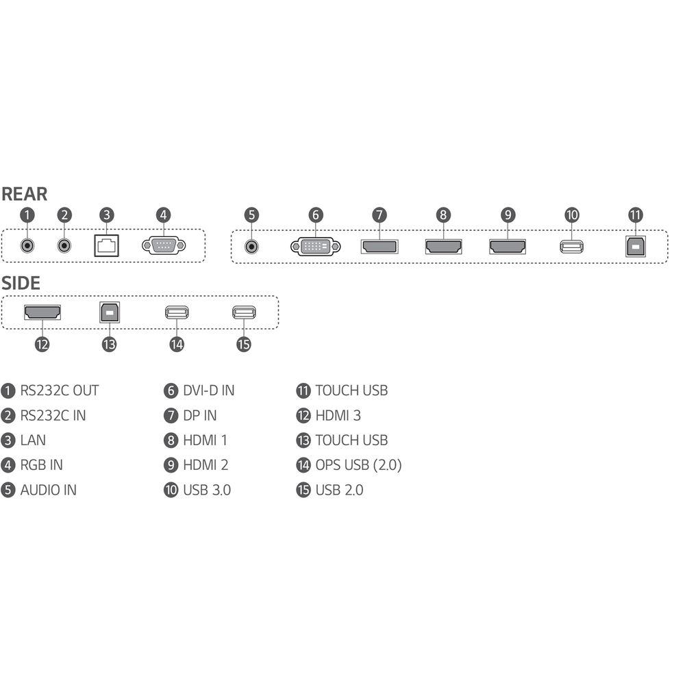 LG 86TR3E-B 86" UHD In-Glass Touch Type Interactive Digital Board