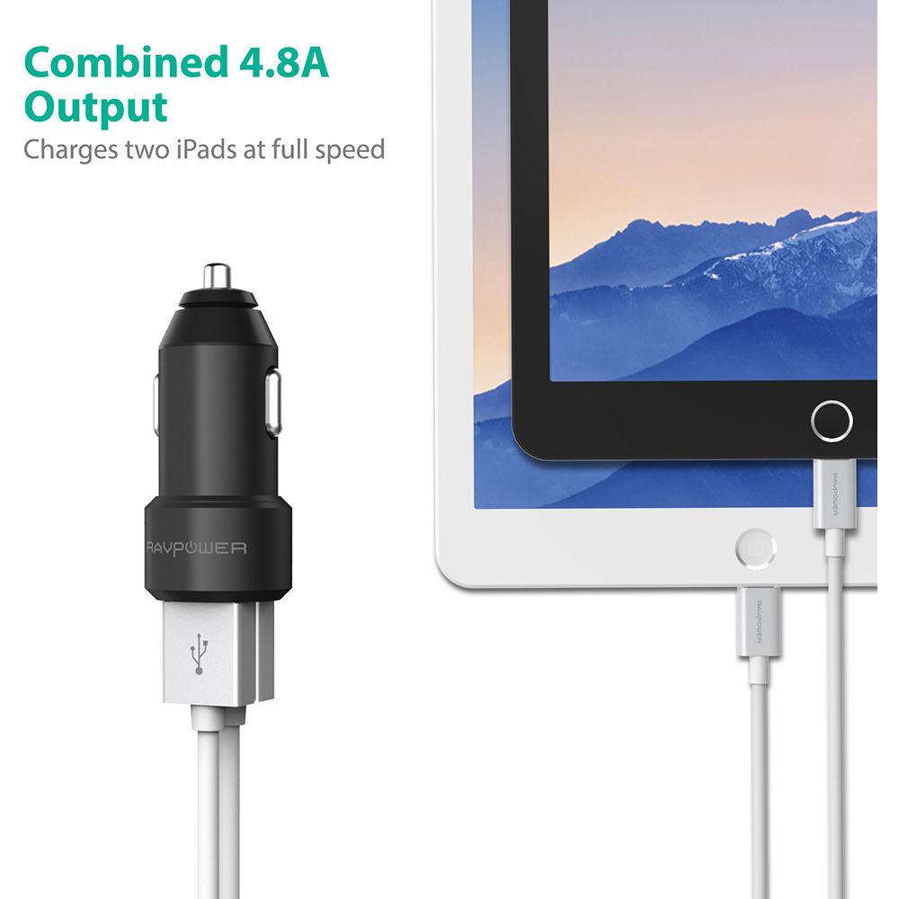 RAVPower Dual-USB Car Charger