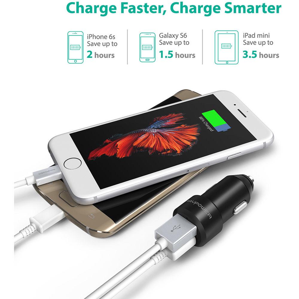RAVPower Dual-USB Car Charger