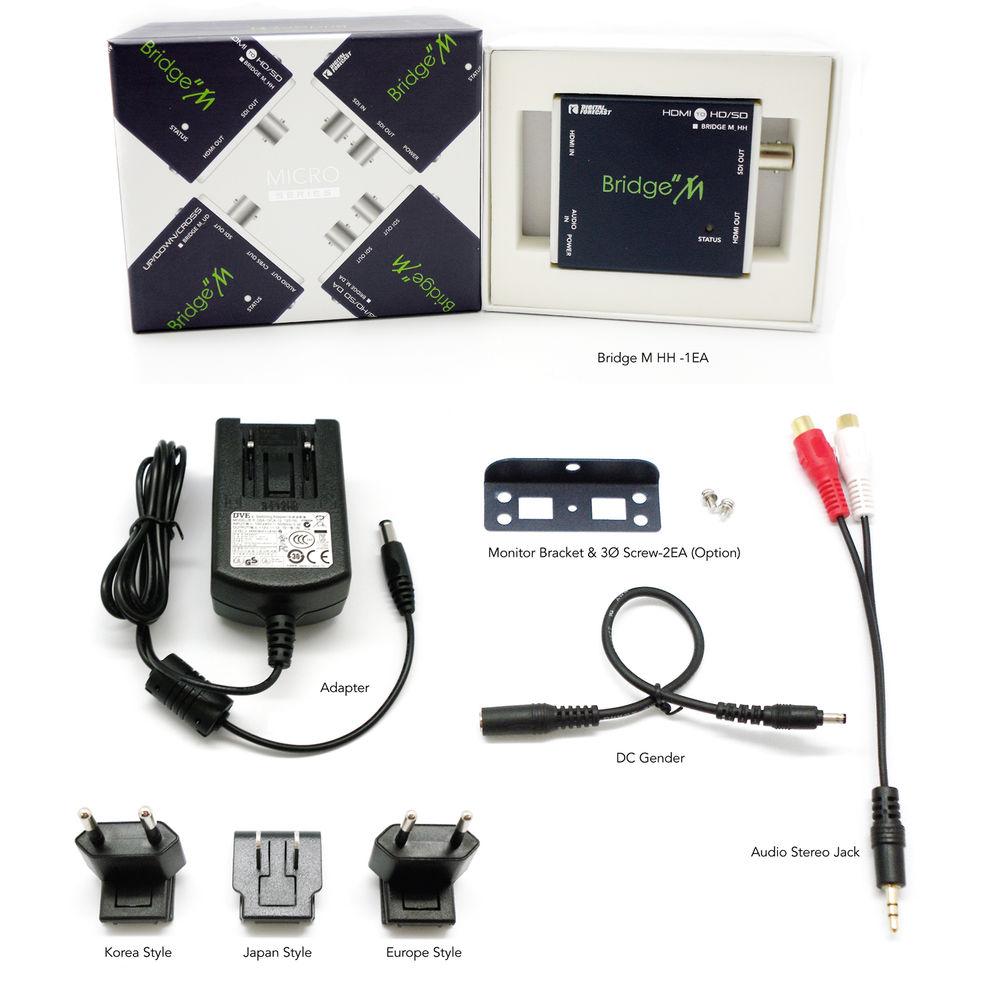 DIGITAL FORECAST Bridge M_HH Mini HDMI to SDI Converter