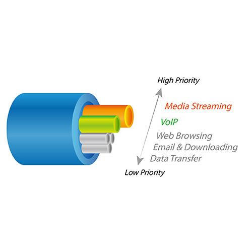 EDIMAX Technology GS-1008PH V2 8-Port Gigabit Ethernet Long Range PoE Managed Switch
