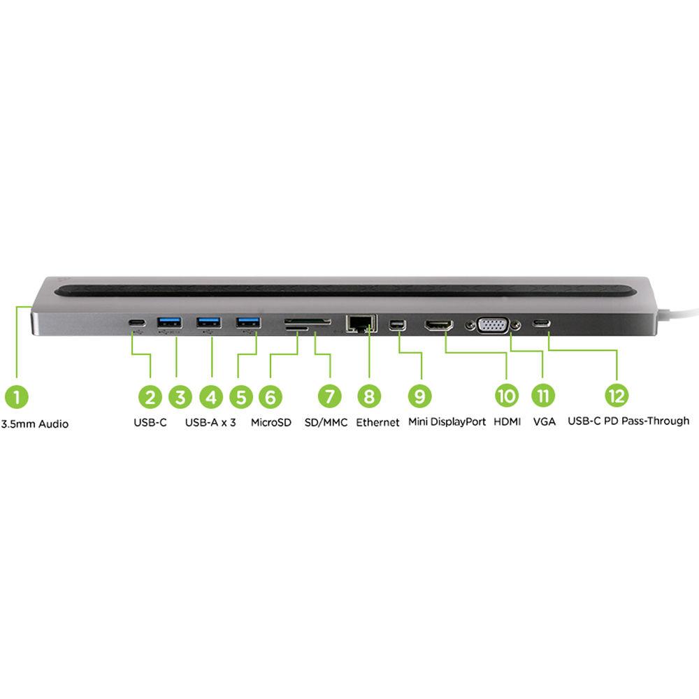 IOGEAR USB Type-C Docking Station with Power Delivery 3.0