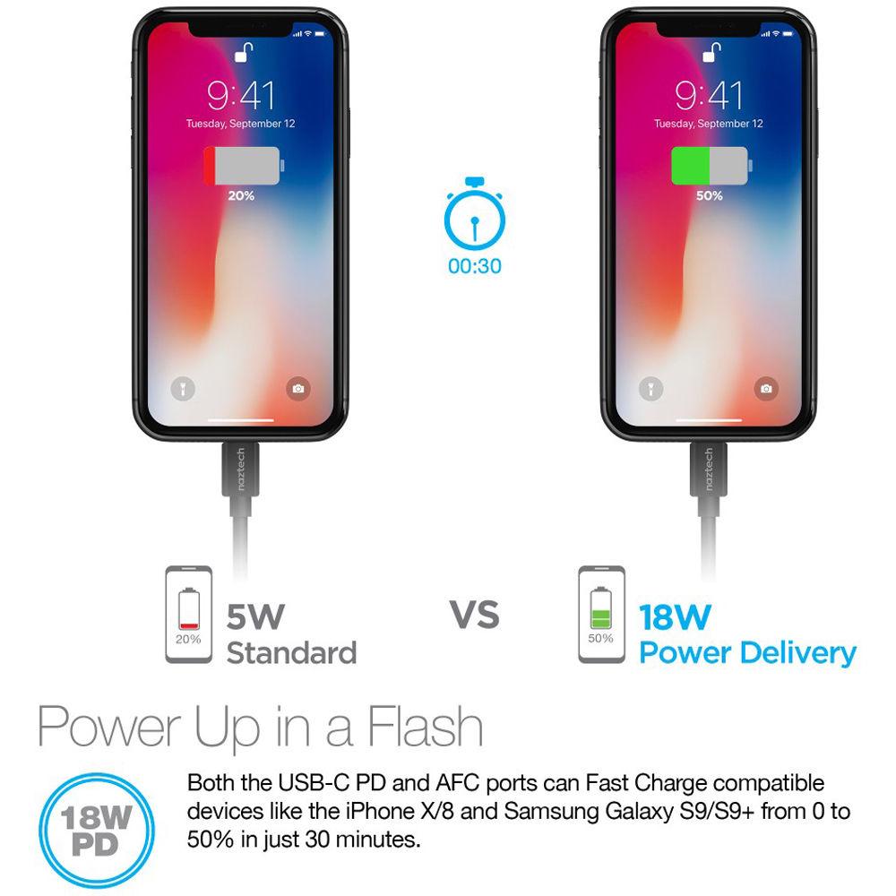 Naztech Power T3 Xtreme 3-Port USB Type-C PD Car Charger