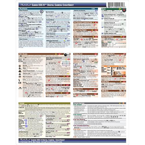 PhotoBert CheatSheet for Canon EOS R Digital Mirrorless Camera