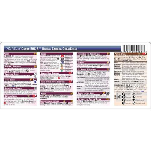 PhotoBert CheatSheet for Canon EOS R Digital Mirrorless Camera
