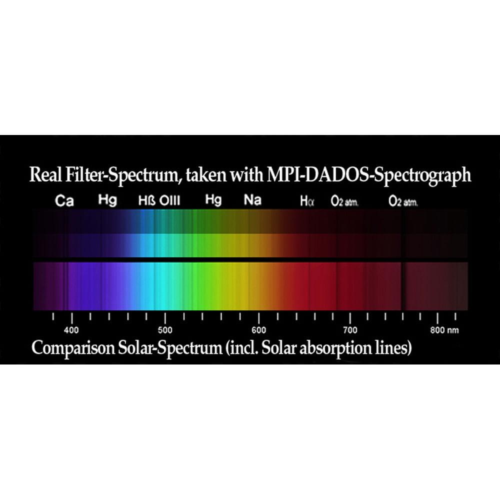 Alpine Astronomical Baader Double Polarizing Filter