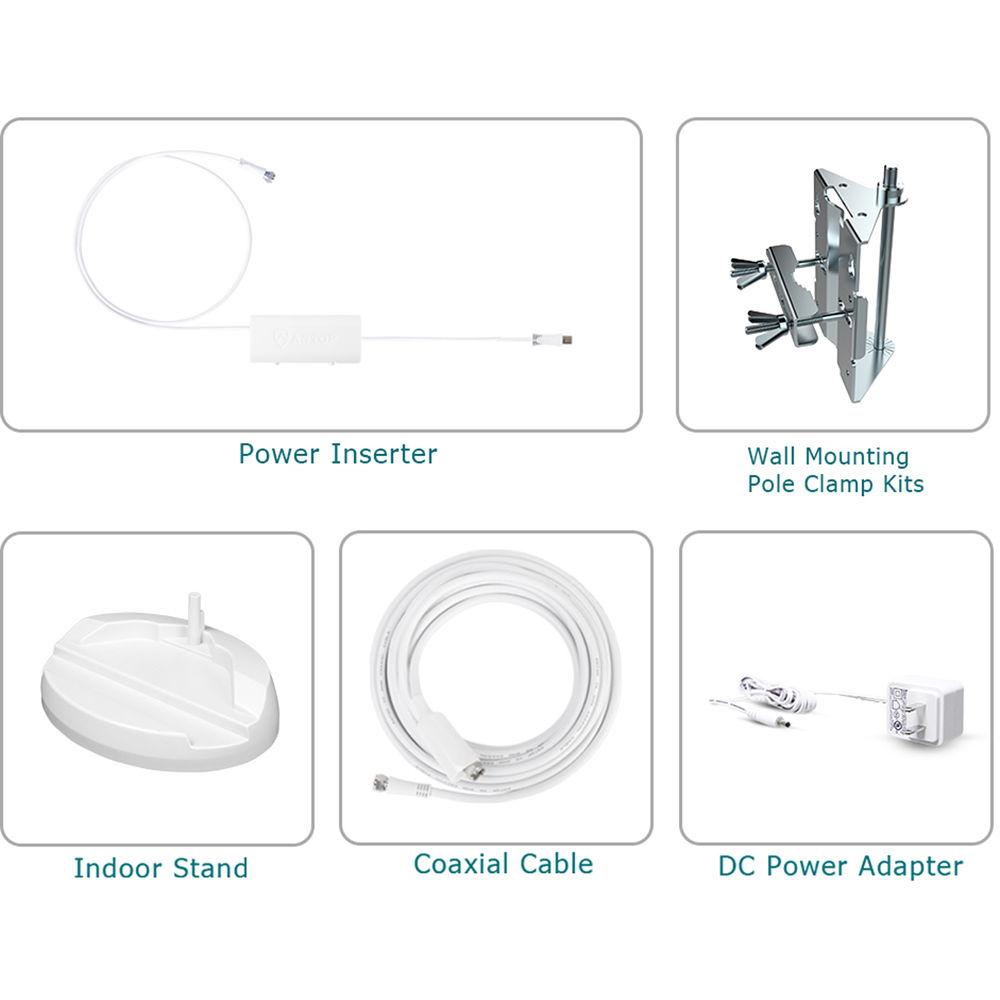 ANTOP Antennas AT-401B Flat Panel Big Boy Indoor Outdoor Amplified HDTV Antenna