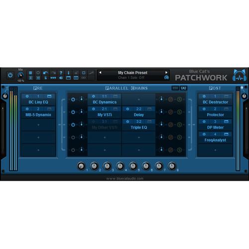 Blue Cat Audio Axe Pack - Software Toolkit for Guitar & Bass Processing