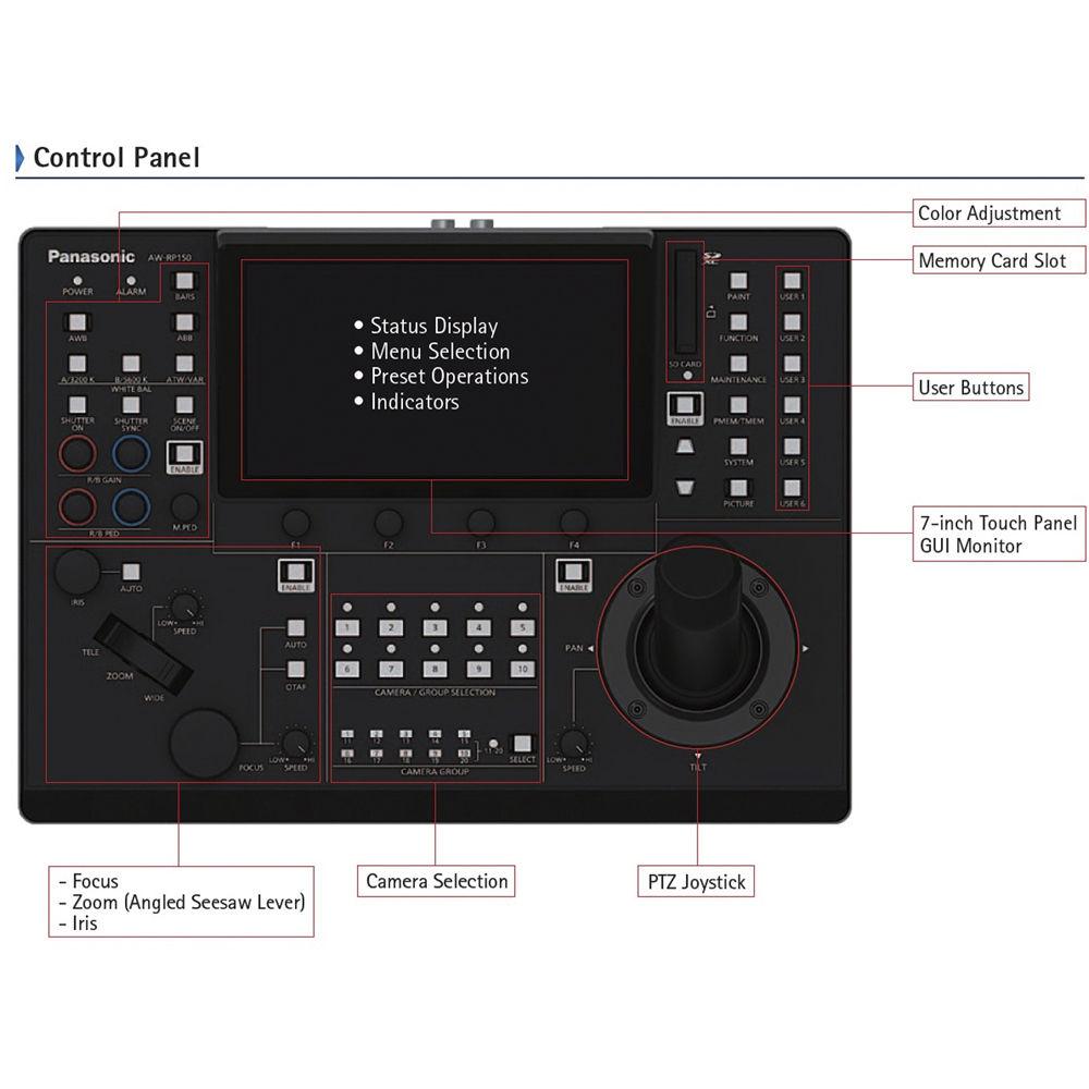 Panasonic Remote Camera Controller with 7" Touchscreen