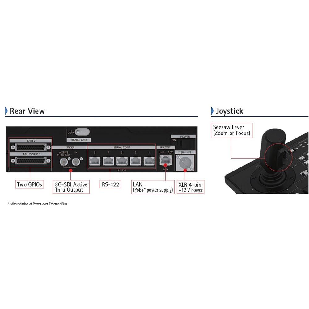 Panasonic Remote Camera Controller with 7" Touchscreen