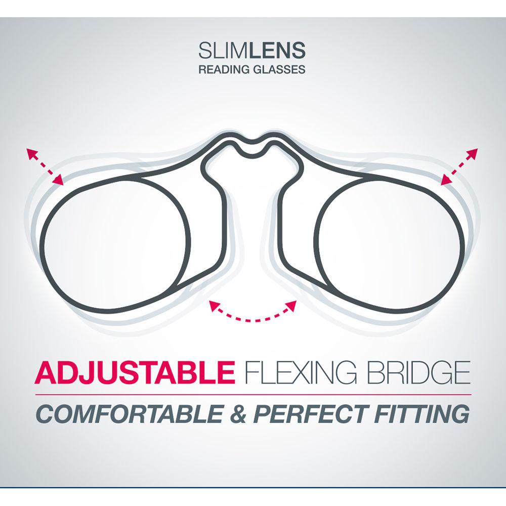 SLIMLENS Pince-Nez Style 1.5 DC Reading Glasses