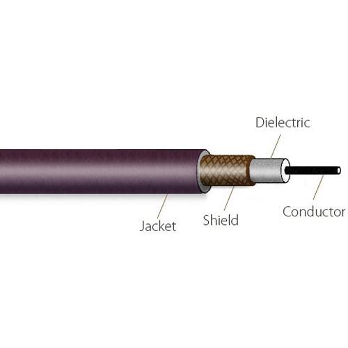 CalDigit USB 3.1 Gen 2 Type-C Cable