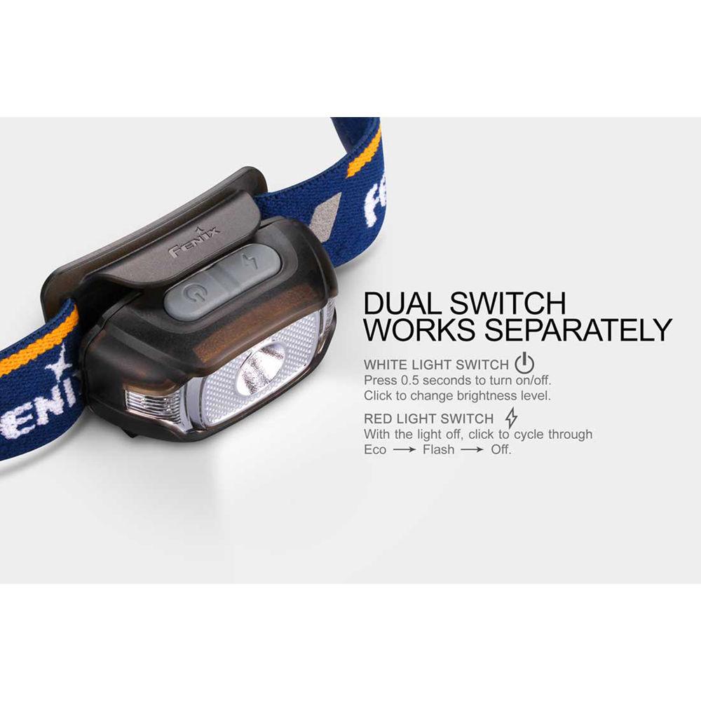 Fenix Flashlight HL15 LED Headlamp
