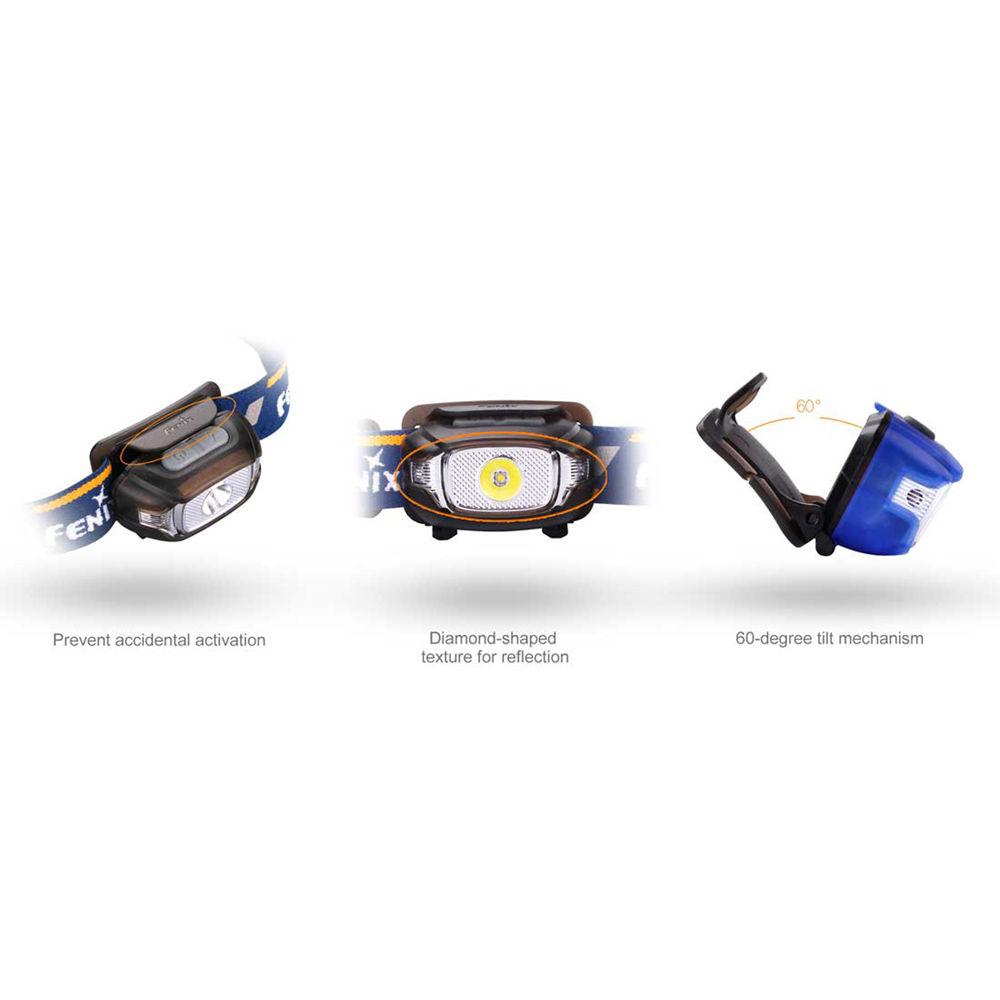Fenix Flashlight HL15 LED Headlamp
