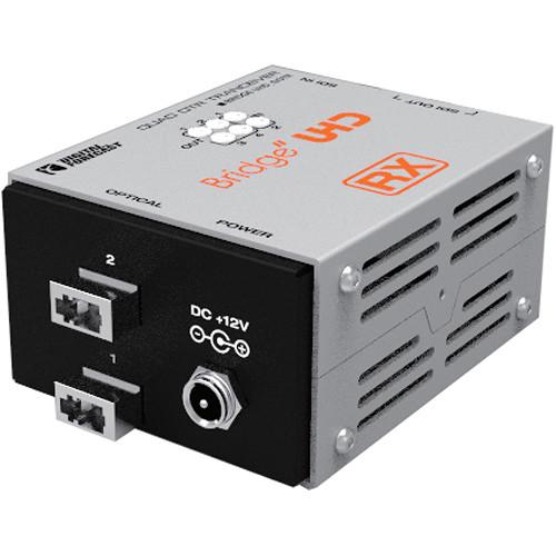 DIGITAL FORECAST Bridge UHD QOTR Quad OTR Transceiver