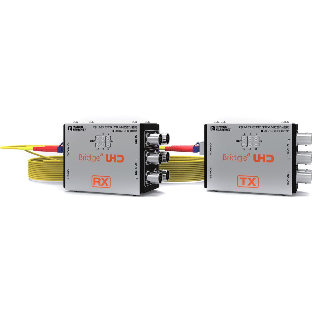 DIGITAL FORECAST Bridge UHD QOTR Quad OTR Transceiver