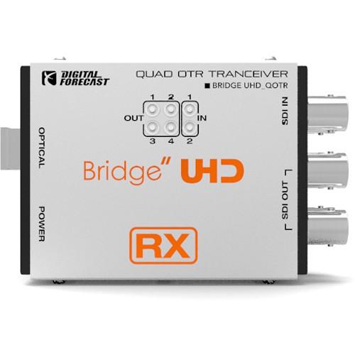 DIGITAL FORECAST Bridge UHD QOTR Quad OTR Transceiver