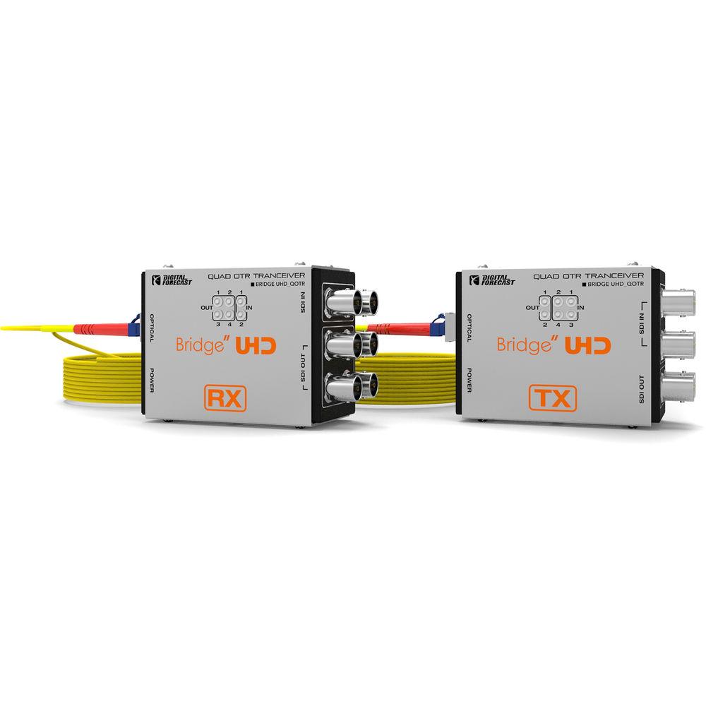 DIGITAL FORECAST Bridge UHD QOTR Quad OTR Transceiver