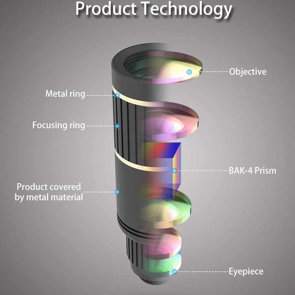 Apexel 16x Telescope Lens with Handheld Tripod