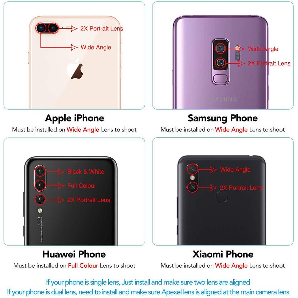 Apexel 4K HD Mobile Phone 5-in-1 Camera Lens Kit