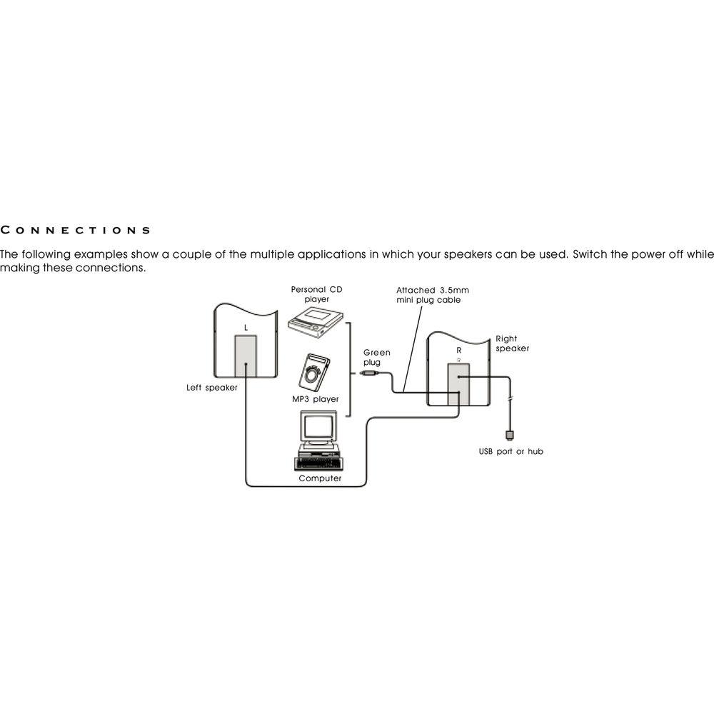 Cyber Acoustics CA-2016WB 2.0 USB-Powered Speaker System
