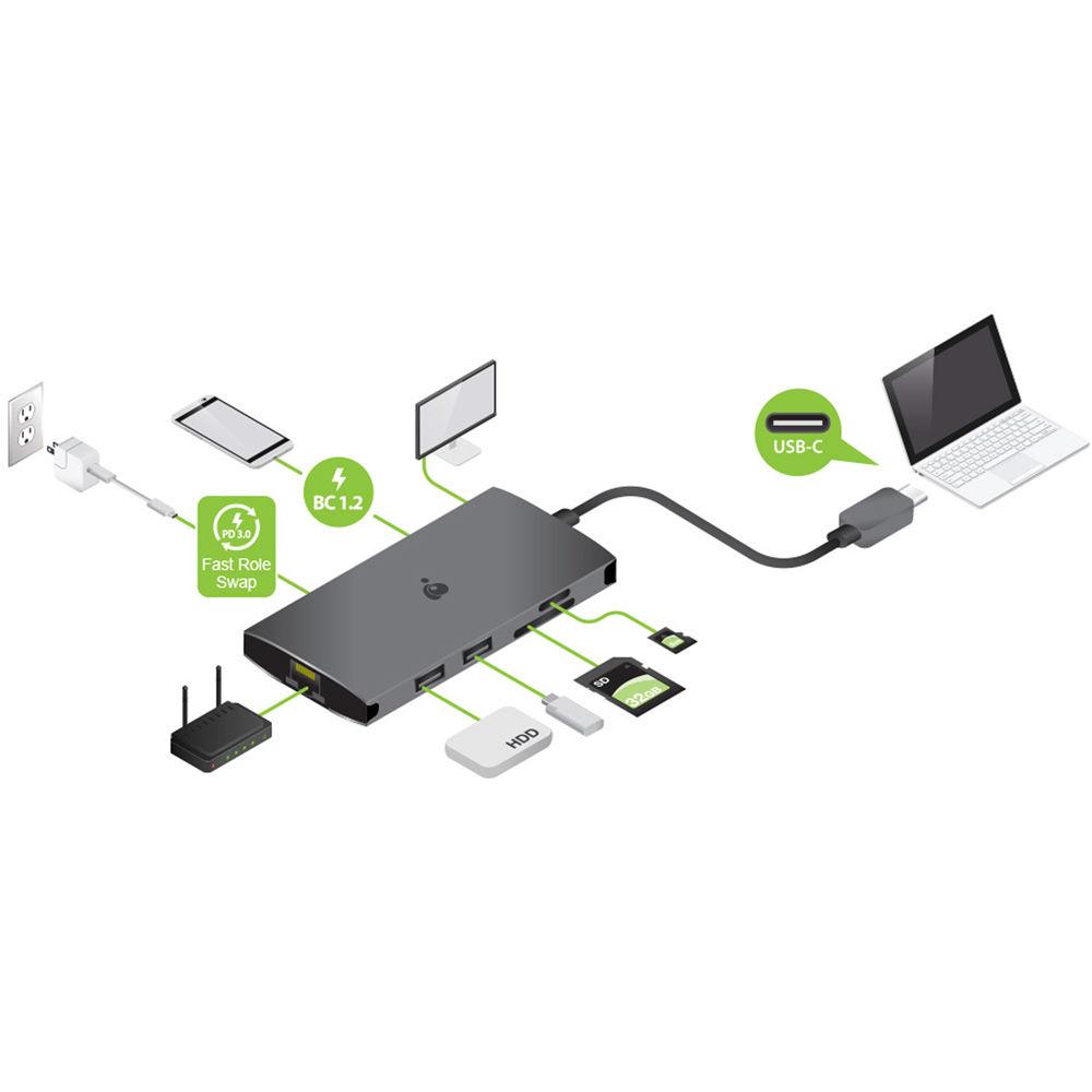 IOGEAR USB 3.1 Gen 1 Type-C Travel Dock with Power Delivery 3.0