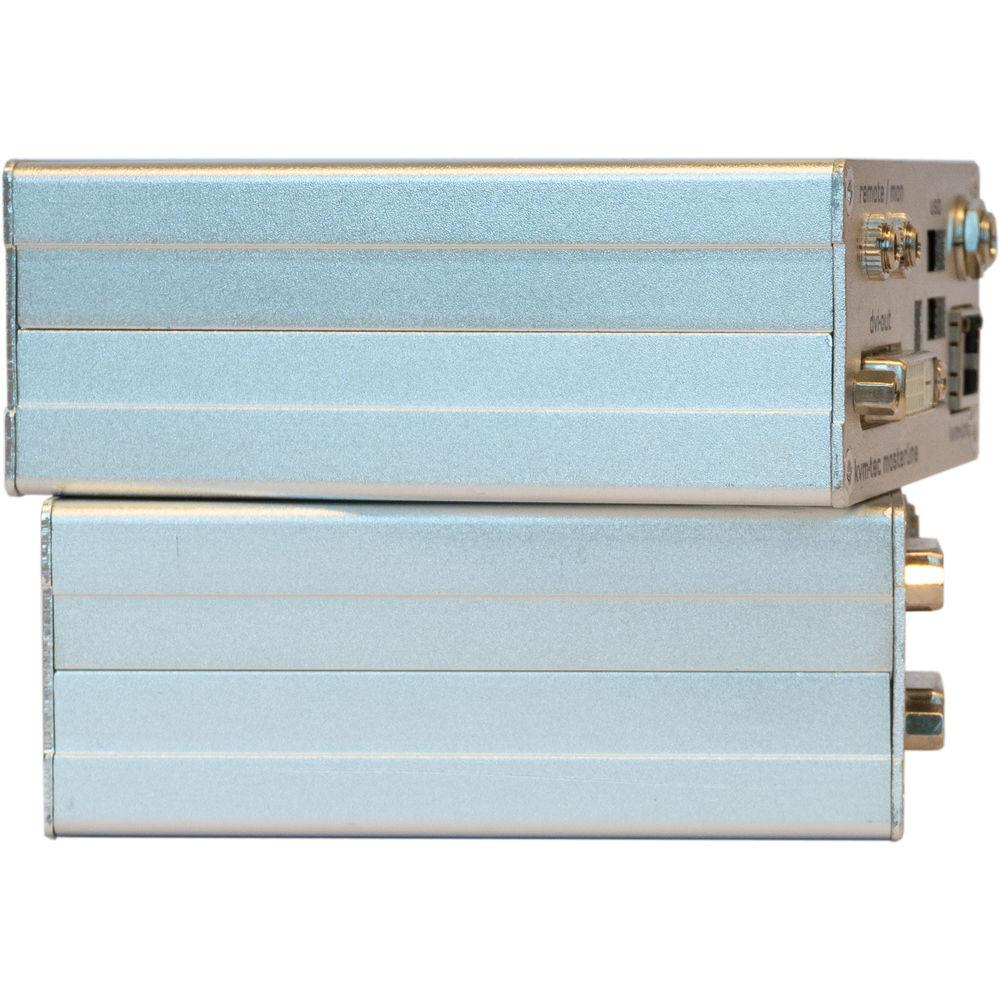 KVM-TEC MVX1 Masterline IP Extender Set
