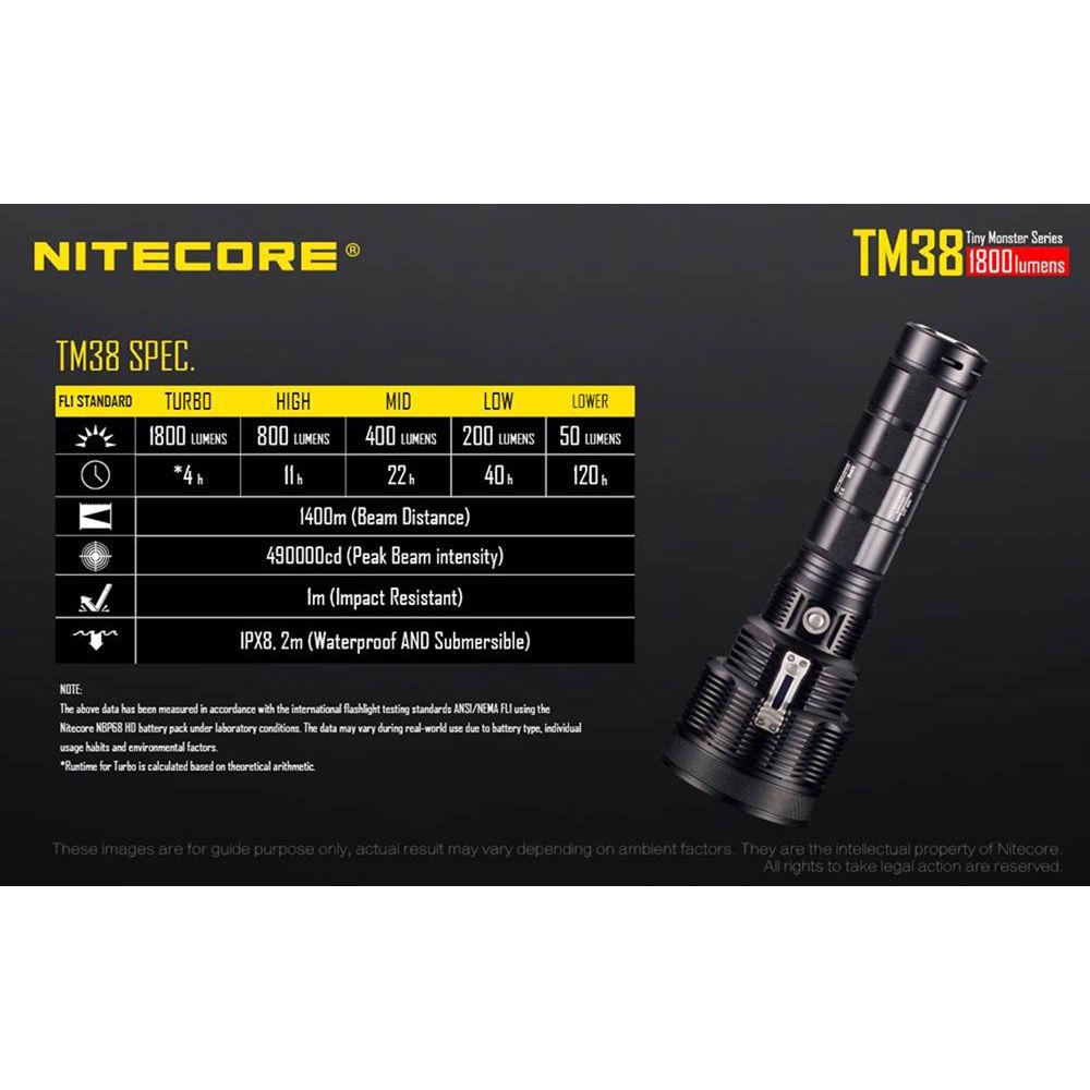 Nitecore TM38 Rechargeable LED Searchlight
