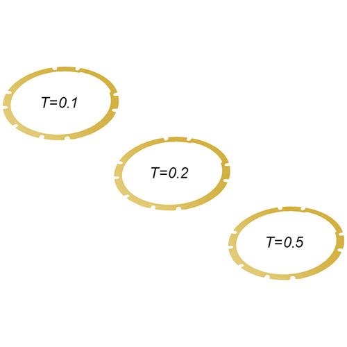 Rokinon XEEN Support Mount Kit for Sony E