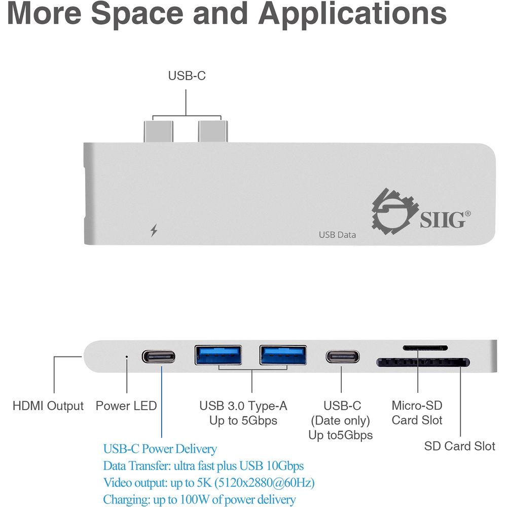 SIIG Dual USB Type-C Hub with HDMI, Card Reader, and Power Delivery