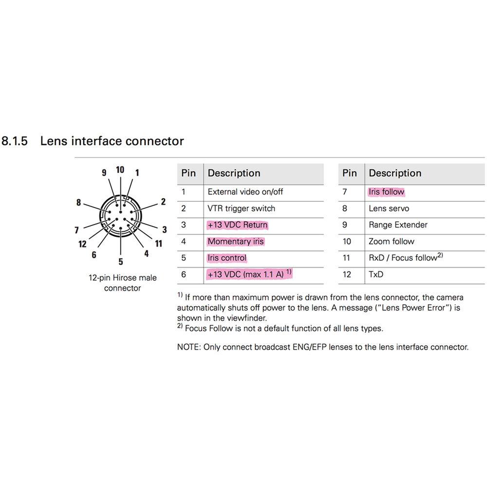 SKAARHOJ WiFi-B4 CCU Wireless Lens Control Interface for URSA Mini Mini Pro & Studio