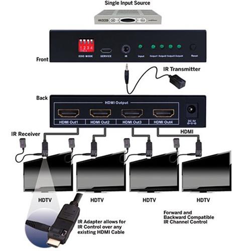 Vanco 1x4 HDMI 4K 2K Splitter, Vanco, 1x4, HDMI, 4K, 2K, Splitter
