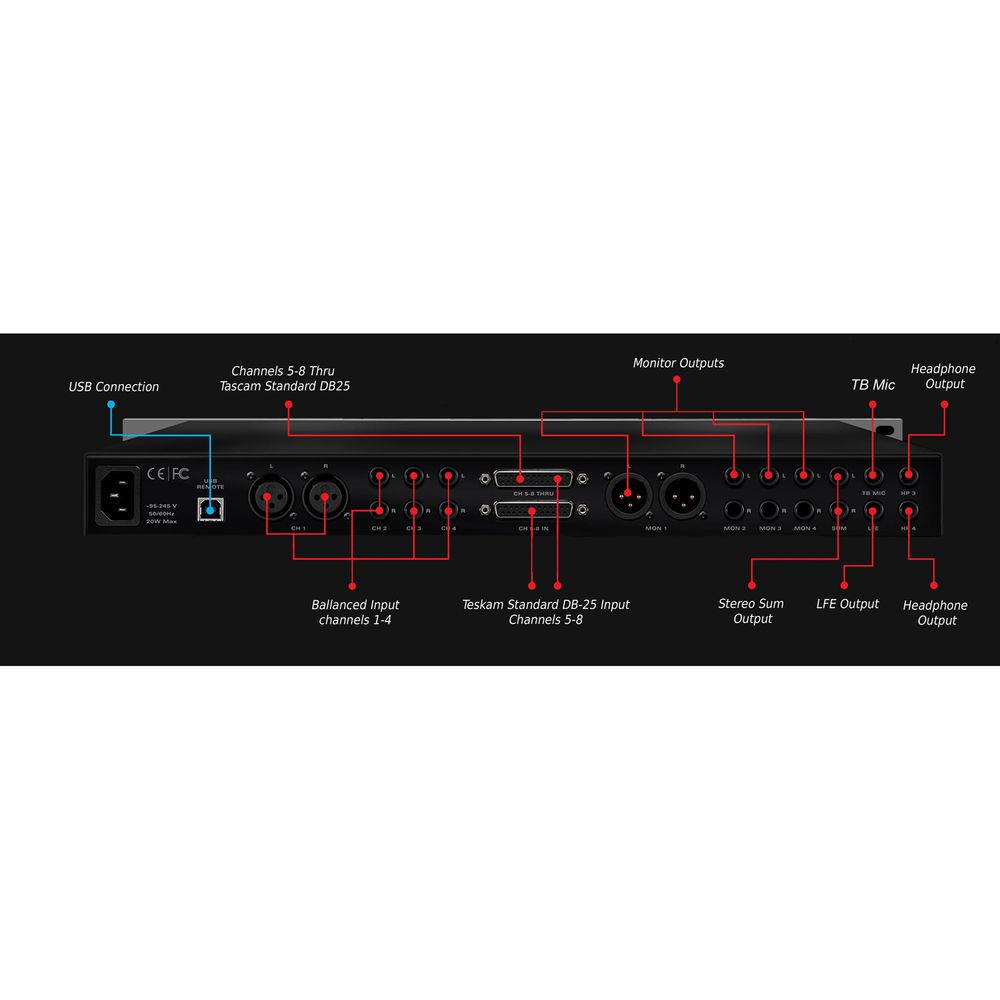 Antelope Satori Analog Monitoring and Summing System with R4S Remote Bundle
