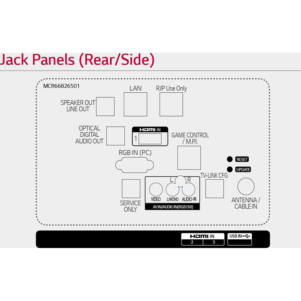 LG 40" Pro:Centric Hospitality LED TV with Integrated Pro:Idiom and b-LAN