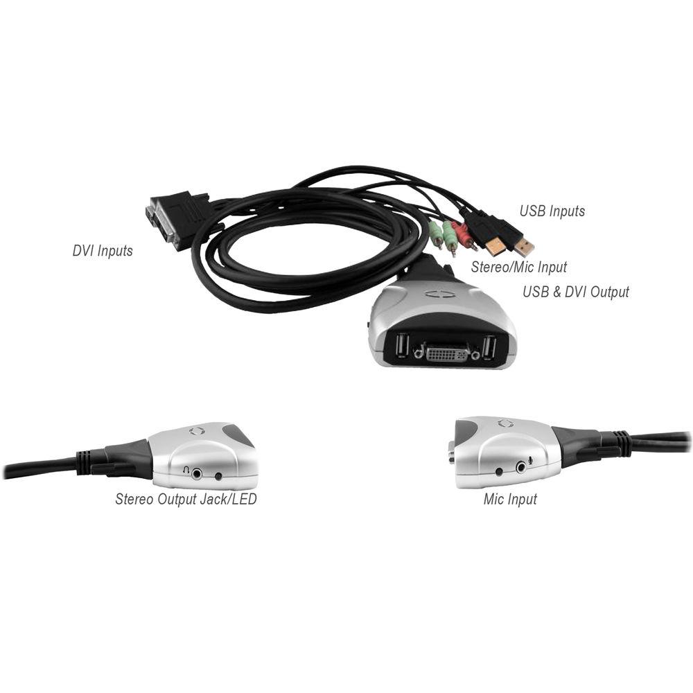 Smart-AVI 2-Port DVI KVM Switch with Audio