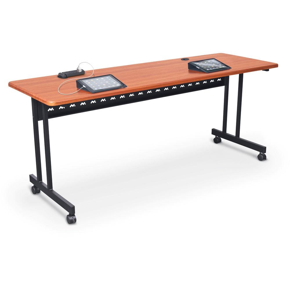 Balt Task Training Table