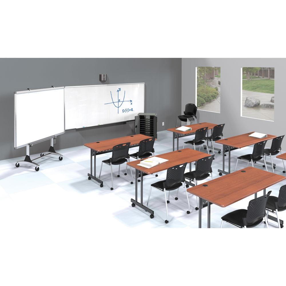 Balt Task Training Table