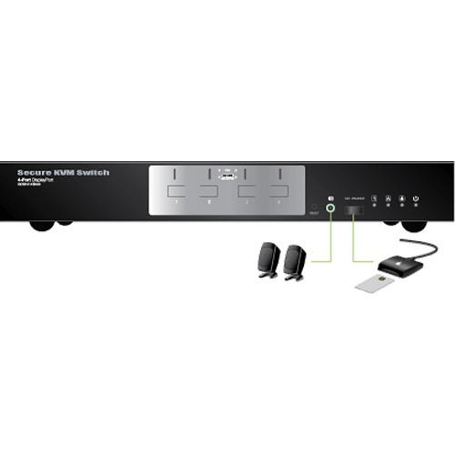 IOGEAR 4-Port DisplayPort Secure KVM Switch