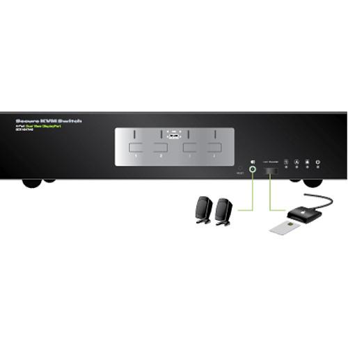 IOGEAR 4-Port Dual View DisplayPort Secure KVM Switch