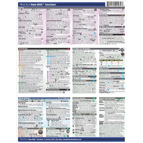 PhotoBert Cheat Sheet for Nikon D850