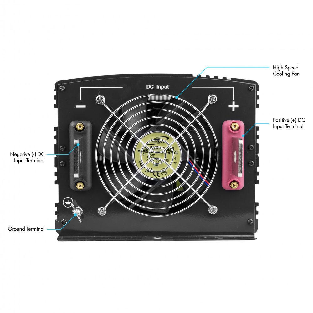 WAGAN 10,000W ProLine Power Inverter with Remote