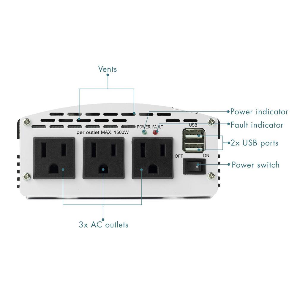 WAGAN SlimLine 1000W 24 VDC to 115 VAC Power Inverter