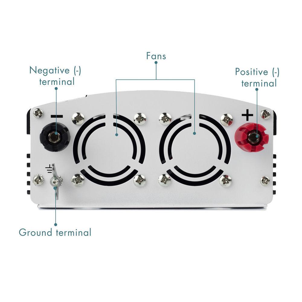 WAGAN SlimLine 1000W 24 VDC to 115 VAC Power Inverter