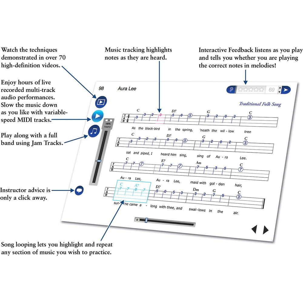 eMedia Music Ukulele Method - Beginner Ukulele Lessons