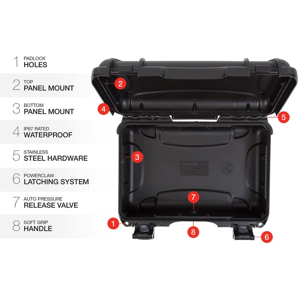 Nanuk 909 Series Case
