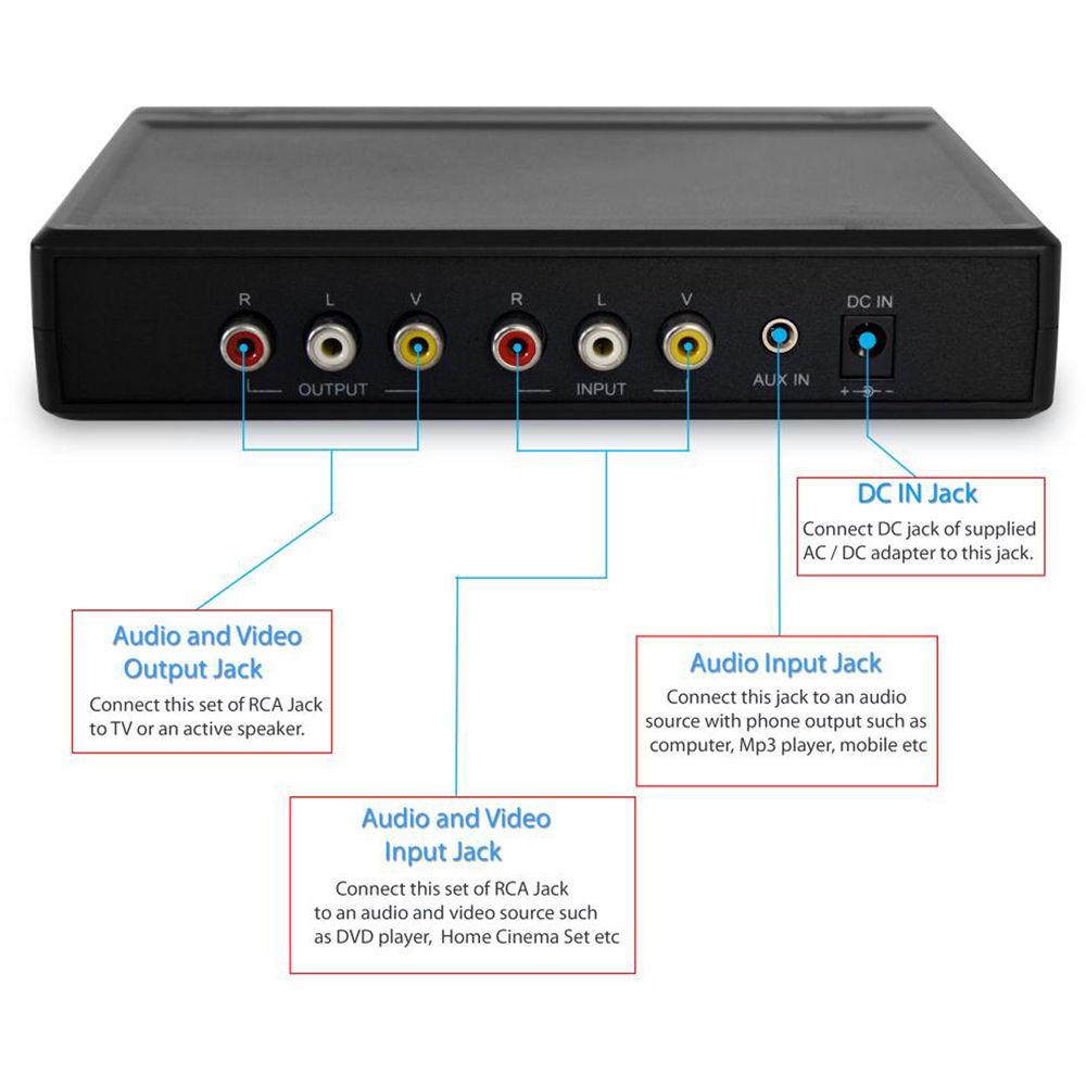 Pyle Pro PDKRMX2 Karaoke Audio Mixer