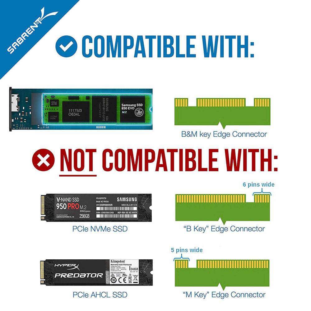 Sabrent M.2 NGFF SSD to USB 3.0 Aluminum Enclosure